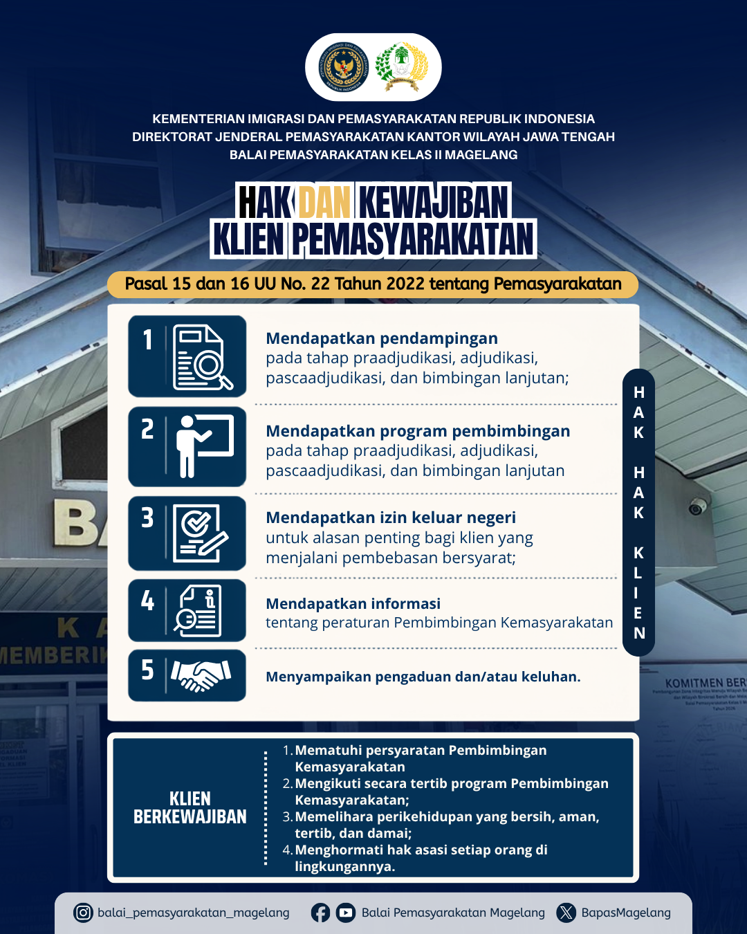 Hak dan Kewajiban Klien Pemasyarakatan